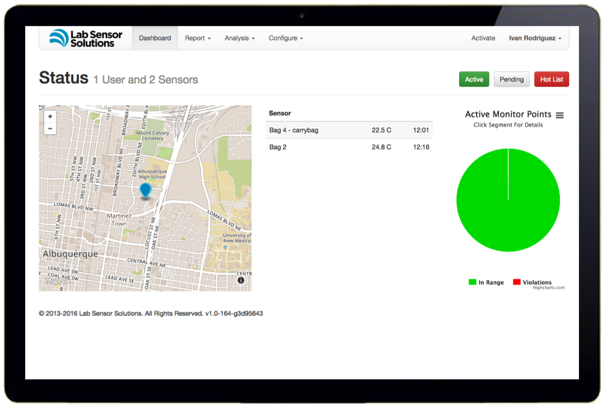 LSS Dashboard green
